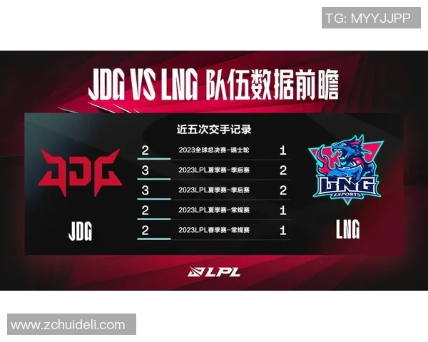 CSGO比赛经验排行榜更新JDG战队荣登第五名引发热议实时新闻